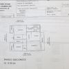 Realizzare Piccolo Progetto